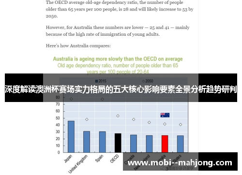 深度解读澳洲杯赛场实力格局的五大核心影响要素全景分析趋势研判