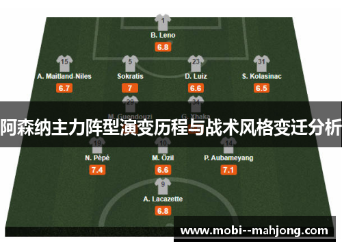 阿森纳主力阵型演变历程与战术风格变迁分析