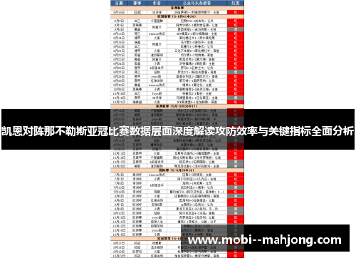 凯恩对阵那不勒斯亚冠比赛数据层面深度解读攻防效率与关键指标全面分析