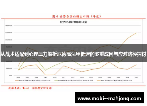 从战术适配到心理压力解析厄德高法甲低迷的多重成因与应对路径探讨